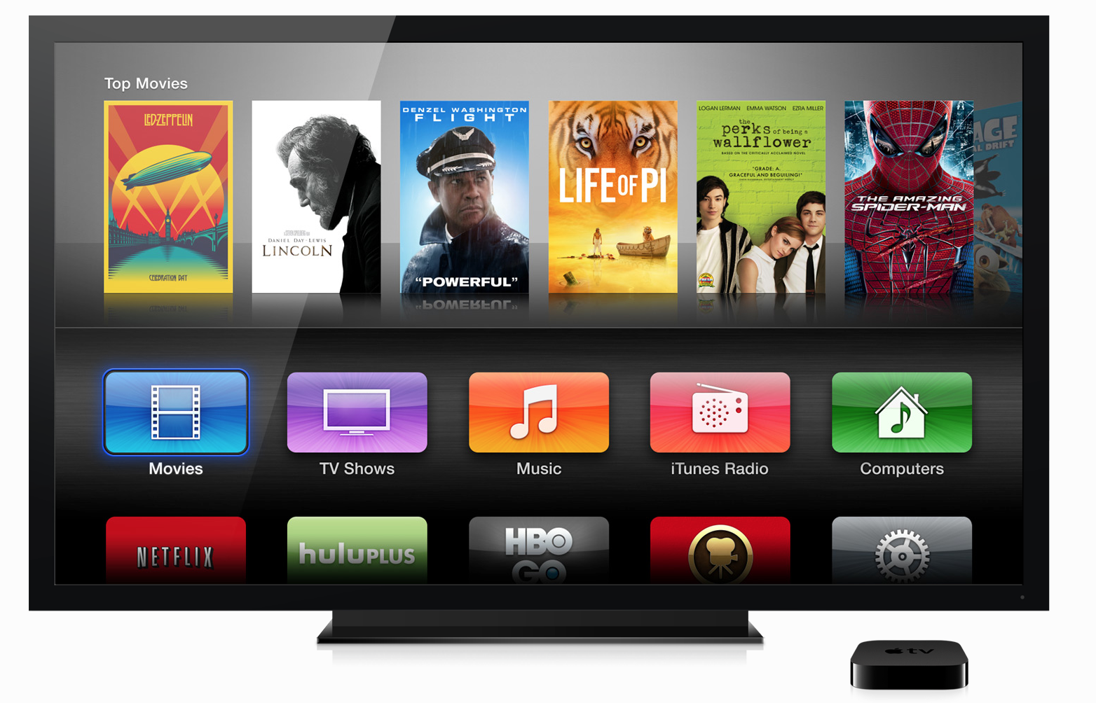 Apple-TV Screen